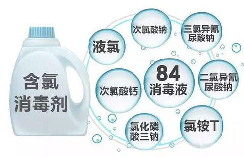貴州省應急廳提示 含氯消毒劑嚴禁與其他消毒劑混合使用